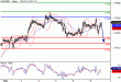 EURGBP-09052016-LV-18.gif