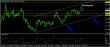 eurusd-10052016-analyza.jpg