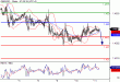 GBPUSD-11052016-LV-2.gif