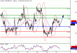 WTI-11052016-LV-10.gif