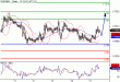 EURGBP-11052016-LV-16.gif