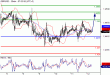 GBPUSD-12052016-LV-2.gif