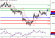 NZDUSD-12052016-LV-13.gif