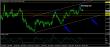 eurusd-13052016-analyza.jpg