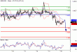 GBPUSD-16052016-LV-2.gif