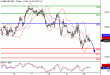 SP500-16052016-LV-10.gif