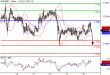 EURGBP-16052016-LV-14.gif