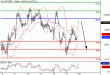 DAX-17052016-LV-4.gif