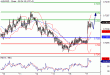 AUDUSD-17052016-LV-8.gif