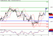 SP500-17052016-LV-10.gif