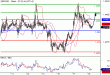 GBPUSD-18052016-LV-2.gif