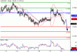 AUDUSD-18052016-LV-8.gif