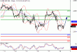 SP500-18052016-LV-10.gif