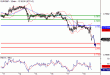 EURGBP-18052016-LV-13.gif