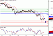 EURUSD-19052016-LV-1.gif