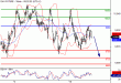 DAX-19052016-LV-4.gif