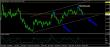 eurusd-19052016-analyza.jpg