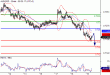 AUDUSD-19052016-LV-8.gif