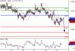 NZDUSD-19052016-LV-15.gif