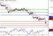 EURUSD-20052016-LV-1.gif