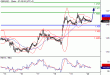 GBPUSD-20052016-LV-2.gif