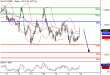 DAX-20052016-LV-4.gif