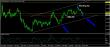 eurusd-20052016-analyza.jpg