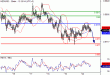 NZDUSD-20052016-LV-12.gif