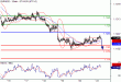 EURUSD-23052016-LV-1.gif