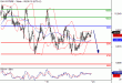 DAX-23052016-LV-4.gif