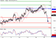 USDJPY-23052016-LV-7.gif