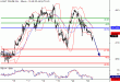 WTI-23052016-LV-9.gif