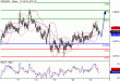 NZDUSD-23052016-LV-17.gif