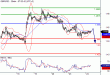 GBPUSD-24052016-LV-2.gif