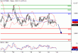 DAX-24052016-LV-4.gif