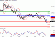 AUDUSD-24052016-LV-7.gif