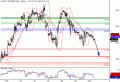 WTI-24052016-LV-8.gif