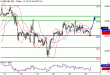 SP500-24052016-LV-9.gif