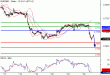 EURGBP-24052016-LV-13.gif