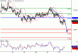 NZDUSD-24052016-LV-14.gif