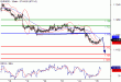 EURUSD-25052016-LV-1.gif