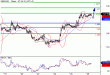 GBPUSD-26052016-LV-2.gif