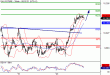 DAX-26052016-LV-4.gif