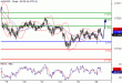 AUDUSD-26052016-LV-13.gif