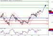 WTI-26052016-LV-14.gif