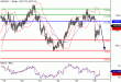 USDJPY-26052016-LV-12.gif