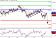 NZDUSD-26052016-LV-18.gif