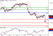 EURGBP-26052016-LV-17.gif