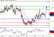 EURUSD-27052016-LV-1.gif