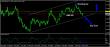 eurusd-27052016-analyza.jpg